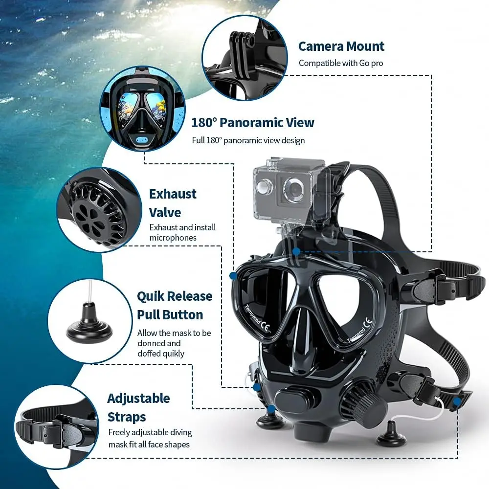 Snorkel Mask Full Face - TRIMIX volgelaatsduikmasker met camerahouder, volgelaatssnorkelmasker voor