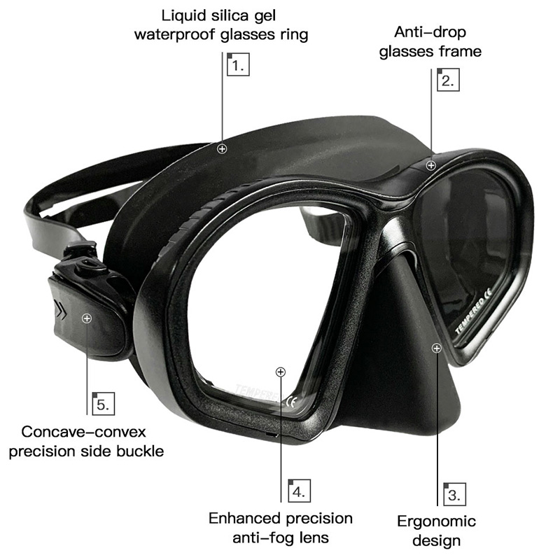 Nederslaapmasker van gehard gl - Snorkel Mask Full Face recensie en prijs