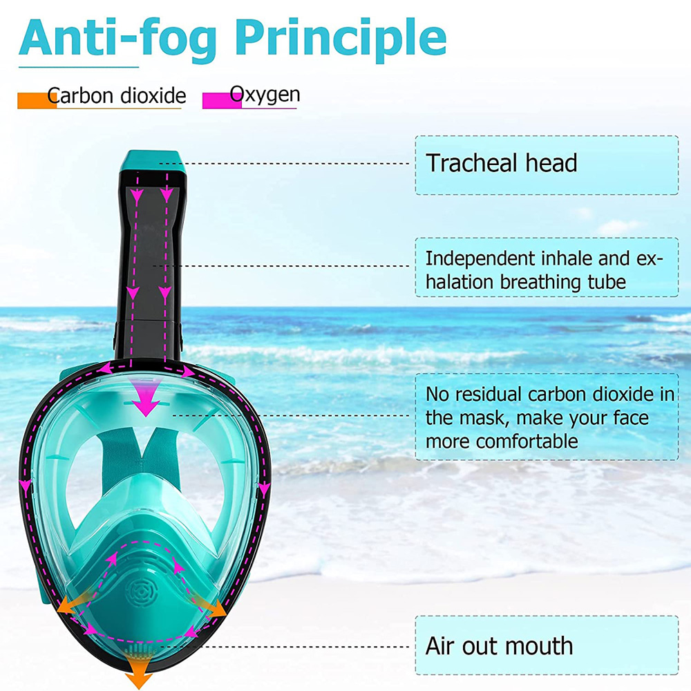 Nieuw volgelaatsduikmasker met - Snorkel Mask Full Face recensie en prijs