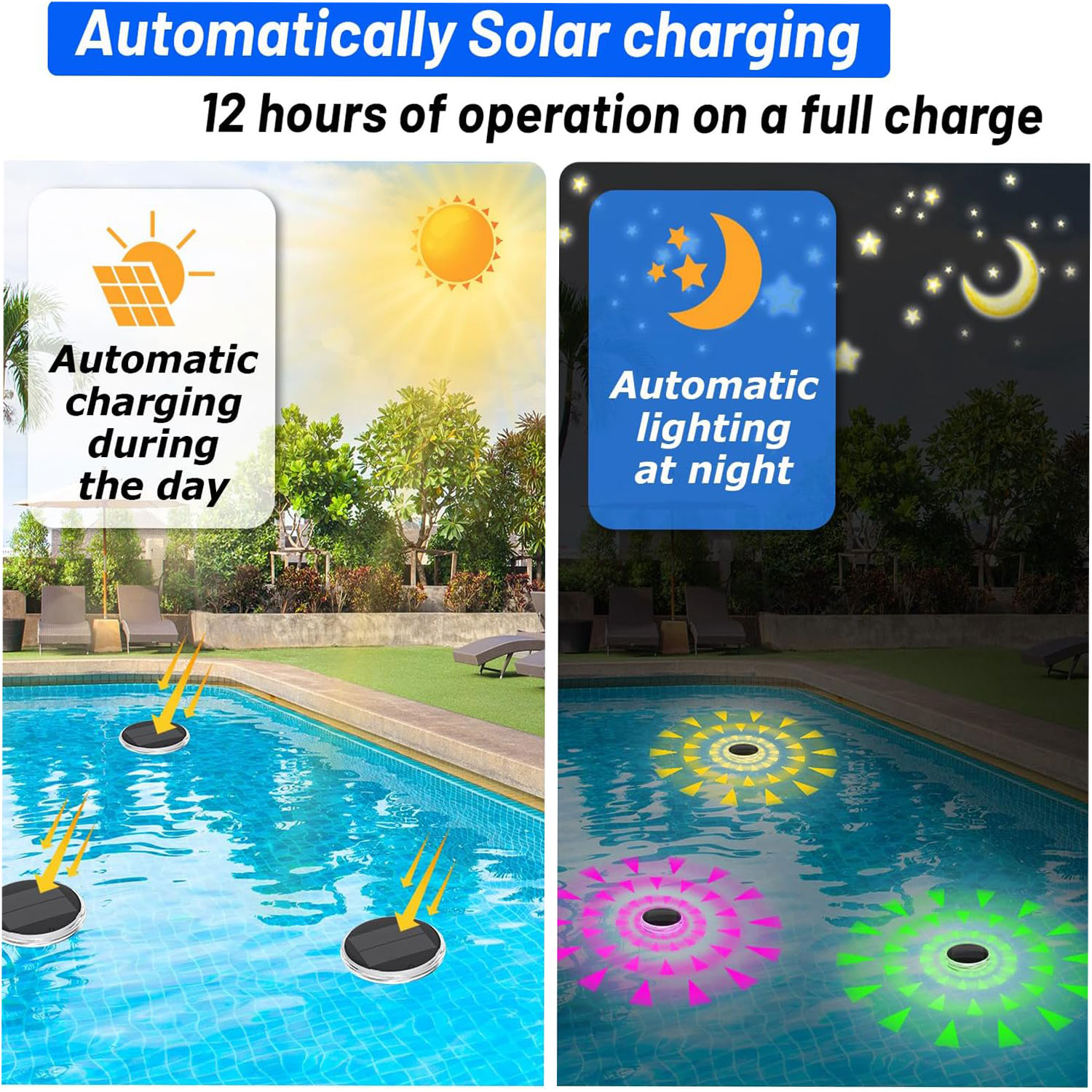 Zwembadverlichting, oplaadbaar - Pool Light Solar Rechargeable recensie en prijs