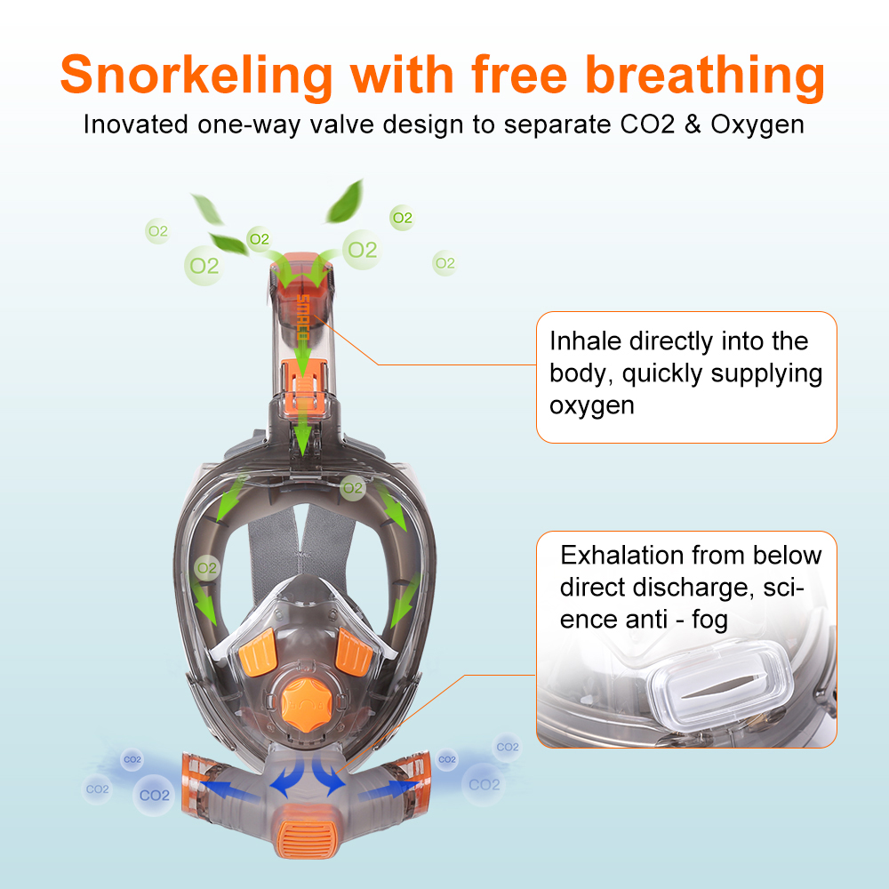 Smaco Full Face Scuba Duikmask - Snorkel Mask Full Face recensie en prijs