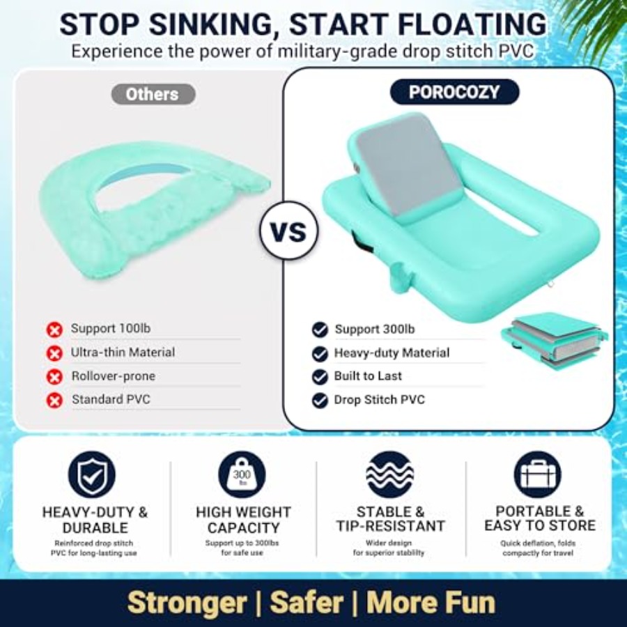 Drijvende stoelen met rugleuni - Pool Lounger Inflatable recensie en prijs